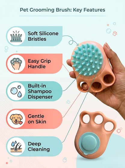 Pet Shampoo & Massage Brush - Tailsetter