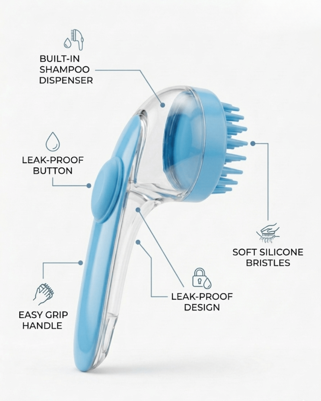 Self - Cleaning Pet Grooming Brush | Silicone Bristles for Dogs & Cats — TailSetter - Tailsetter