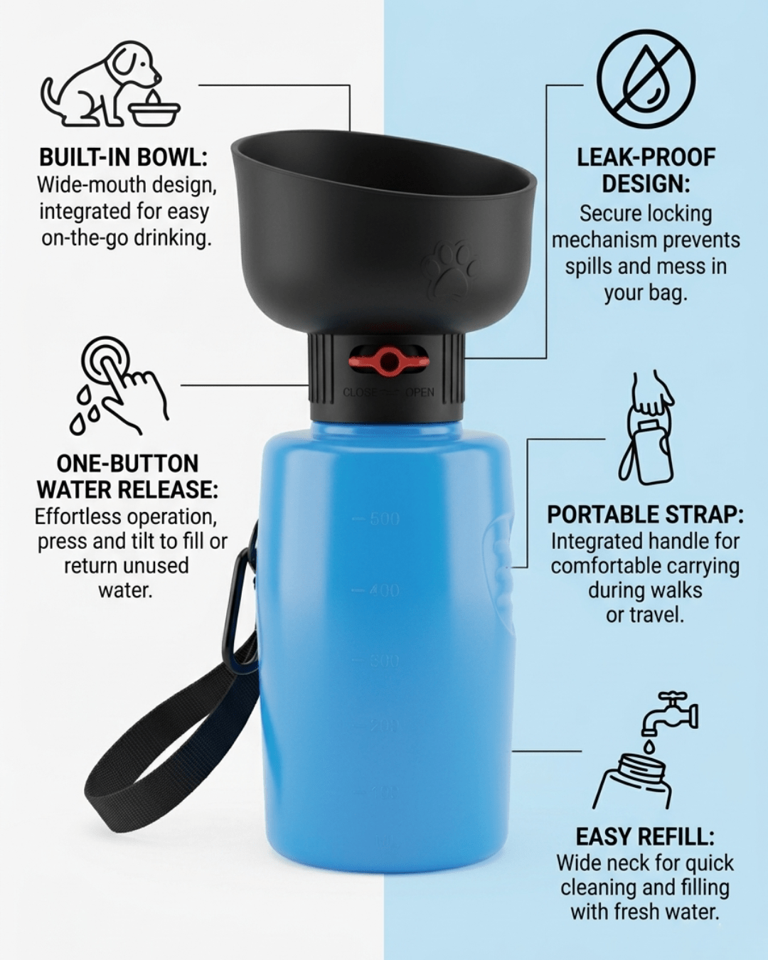 Portable Dog Water Bottle with Bowl | 600ml Travel Water Dispenser for Dogs — TailSetter - Tailsetter