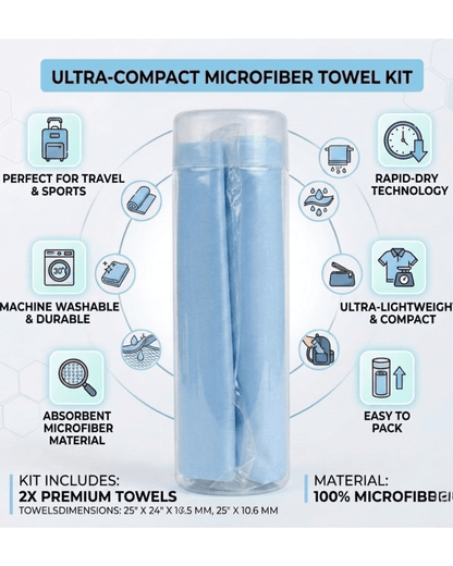 Quick - Dry Pet Towel | Super Absorbent Microfibre Bath Towel for Dogs & Cats — TailSetter - Tailsetter